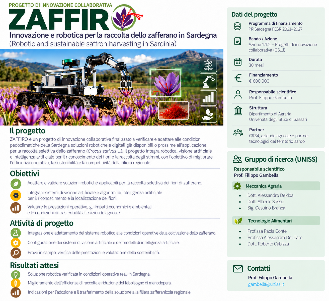 Progetto ZAFFIRO