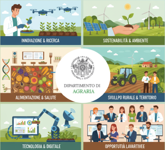 Perché studiare Agraria